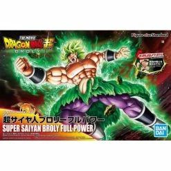 Canadian Gundam Figure-rise Standard - Super Sayian Broly Full Power